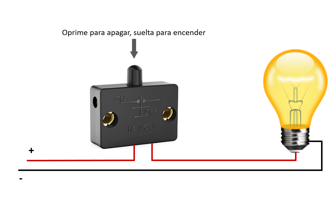 Interruptor para gabinete Negro